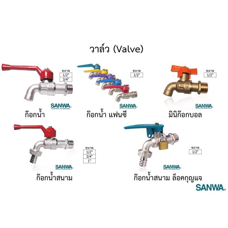 ก๊อกบอล SANWA แฟนซี ด้ามแดง สนาม มิกกี้เม้าส์ ก๊อกบอลสนามกุญแจ มาตรวัดน้ำ ขนาด 1/2"-3/4" ของแท้ 100% คุณภาพ ราคาประหยัด