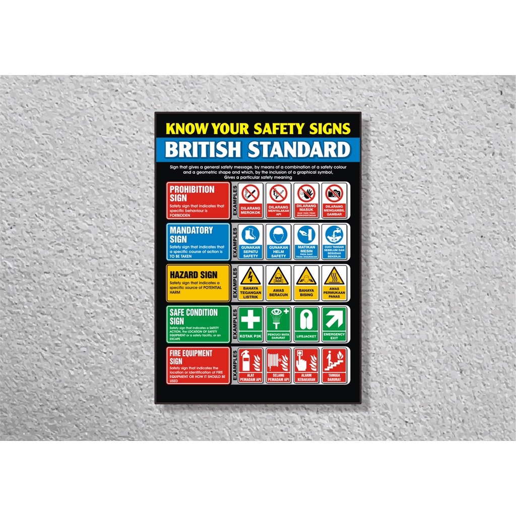 SP257 Poster K3 Safety A2 Frame - Know Your Safety Sign - British Standard