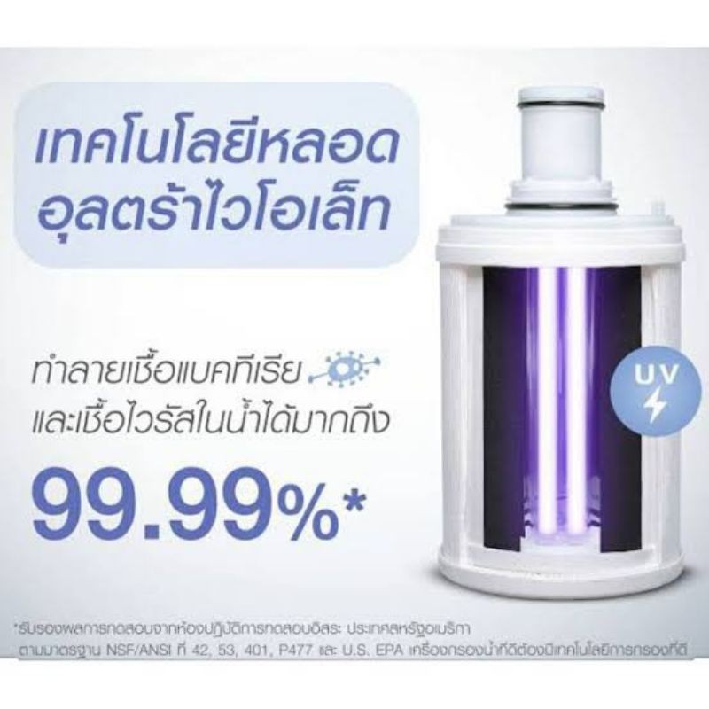 ไส้กรองน้ำ อีสปริง espring แอมเวย์ Amway ของแท้ของใหม่ ฉลากไทยแท้ 100 ...