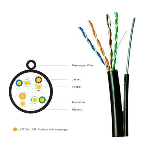 สายแลน Link รุ่น US-9015M มีสลิง CAT5E UTP, PE OUTDOOR  (Single Jacket) Black (350 MHZ) มีสลิง