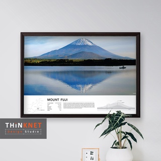 กรอบภาพทิวทัศน์ภูเขาฟูจิ Landscape of Mount Fuji
