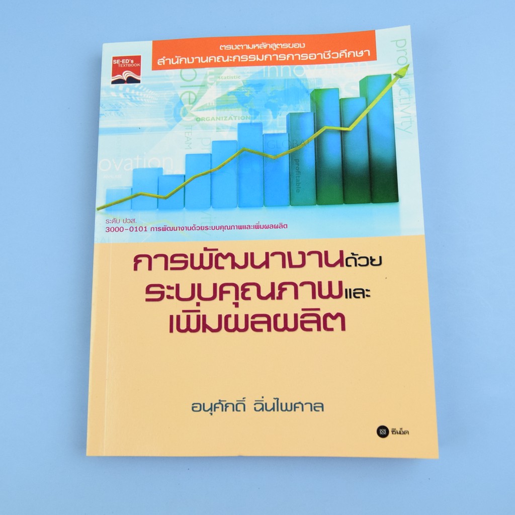 รายการ 105+ ภาพพื้นหลัง การ พัฒนา งาน ด้วย ระบบ คุณภาพ และ เพิ่ม ผลผลิต ใหม่ที่สุด