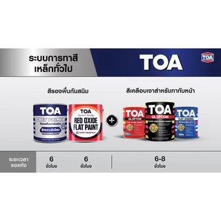 TOA รัสท์เทค Rust Tech สีรองพื้นกันสนิม หยุดสนิม ระบบอีพ็อกซี่ 2 ส่วน รัสท์เทค สีเทา 1 แกลลอน