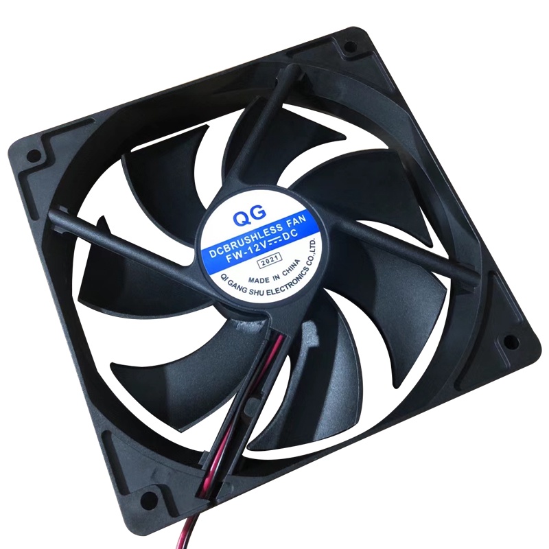 รูปภาพ 4