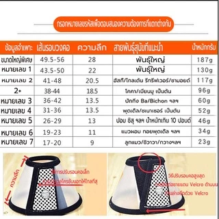 🐶คอลล่าร์ คอลล่า ปลอกคอกันเลีย พลาสติก คอลล่าแมว ปลอกคอหมา ปลอกคอแมว Pet Collar🐱
