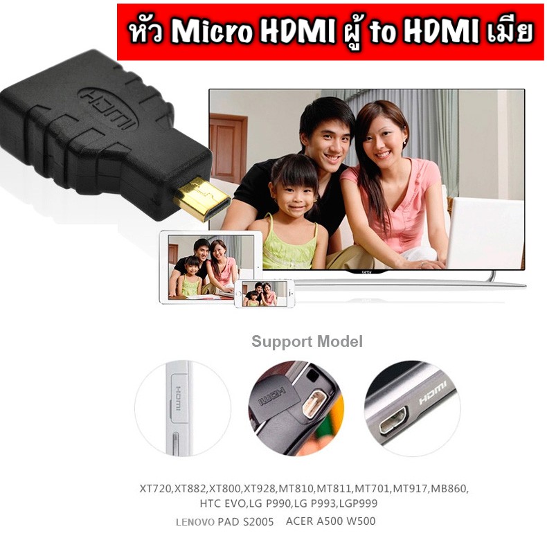 🚀ส่งเร็ว🚀 หัว HDMI Male to Female Extension Adapter Converter Mini Micro  HDMI Cable Connector หัวแปลง HDMI to HDMI #DM