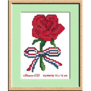 ไอแอมครอสติช iamcrossstitch DIY รหัสTmini-033 15x15 cm. ชุดอุปกรณ์งานฝีมือปักครอสติชครบชุด