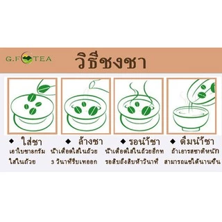 ชาเจียวกู่หลาน A แบบใบชา50กรัม-100กรัม 1ห่อใบสดกลิ่นหอม 绞股蓝 Gynostemma tea