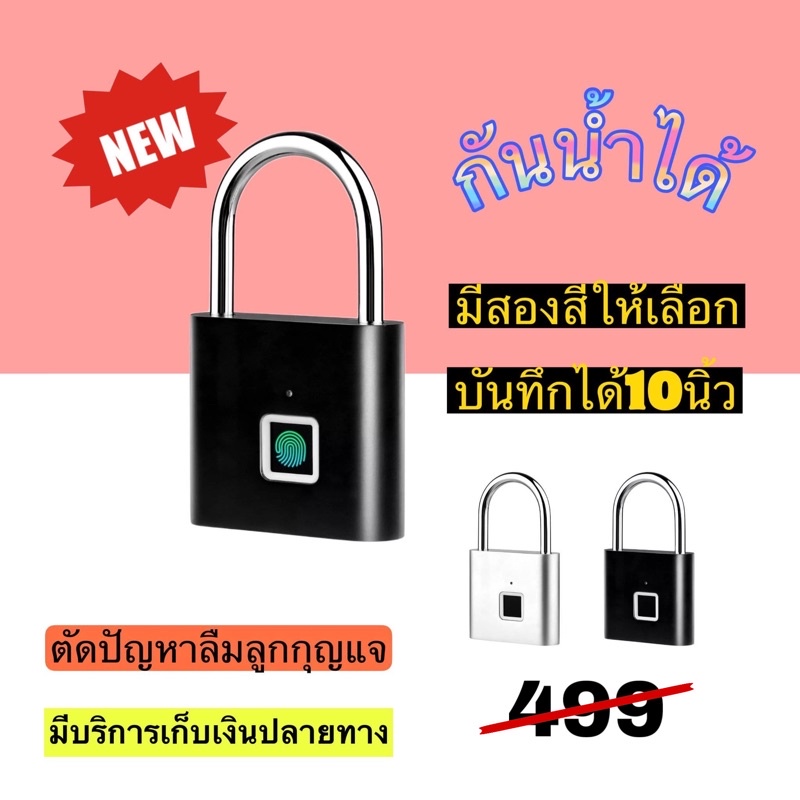 อัลบั้ม 99+ ภาพ สแกน ลาย นิ้ว มือ สมอง สวยมาก