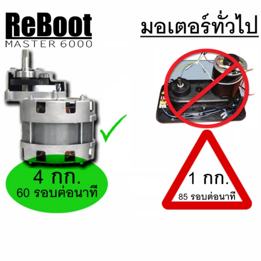 เเครื่องสกัดแยกกากเชิงพาณิชย์ Reboot Master Pro สีดำ commercial slow