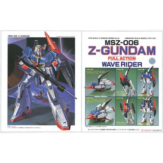 1/100 Z-Gundam MSZ-006 Z-Gundam Full Action Wave Rider - กันดั้ม กันพลา Gundam Gunpla NJ Shop