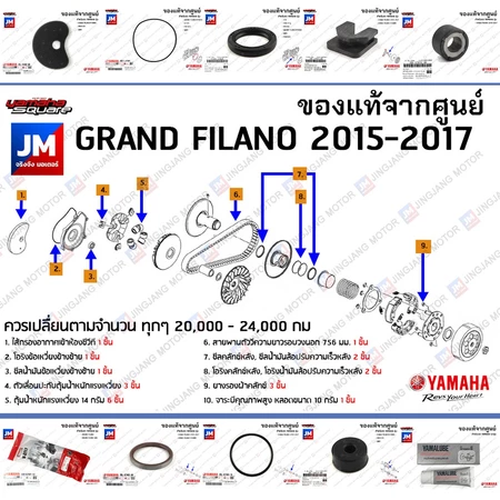 (2BL) ชุดห้องสายพาน, ชุดบำรุงรักษาห้องสายพาน, ชุดเช็คระยะ ชุดเซอร์วิส YAMAHA GRAND FILANO 2015-2017 แท้ศูนย์