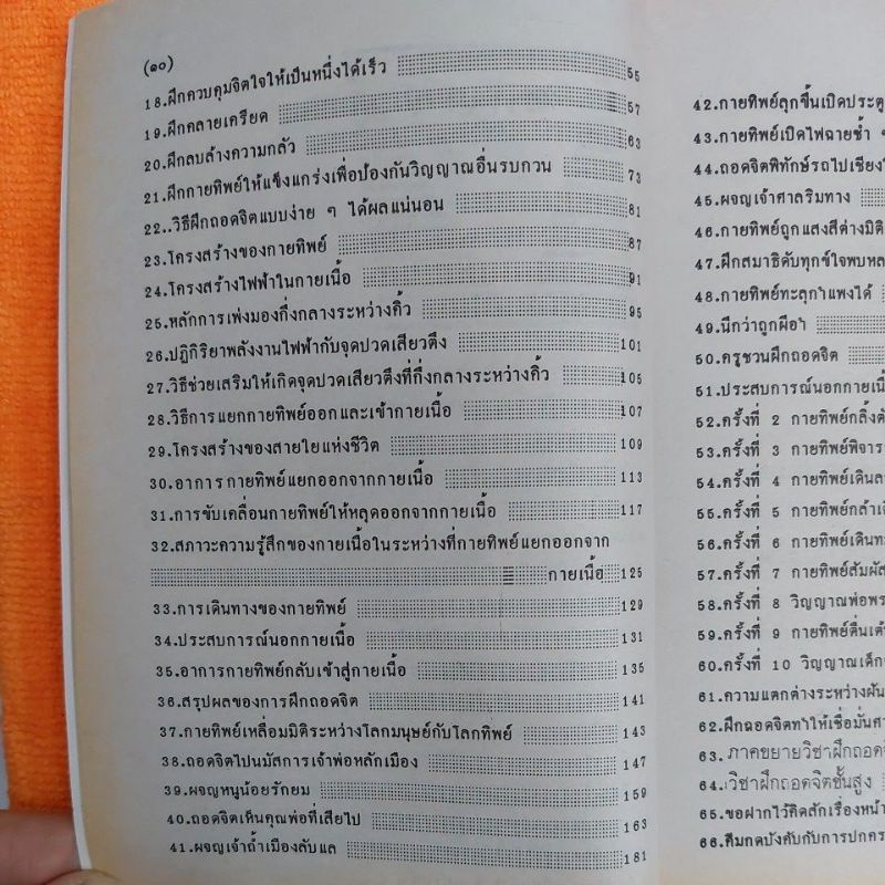 ประสบการณ์จากสมาธิ-วิญญาณ 3 คู่มือฝึกถอดจิต โดย แสงอรุณ กุศล