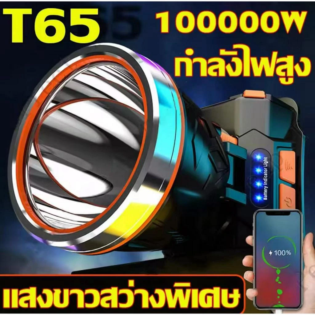 X-60 ไฟฉายคาดหัว ไฟฉายคาดหัวLED ไฟฉายเดินป่า ไฟฉายแรงสูง หน้าไฟส่องกบ ไฟฉายคาดหัวแท้ไฟฉายคาดศีรษะ