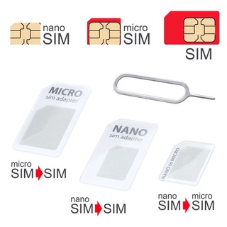 [พร้อมส่ง] ชุดแปลงนาโนซิมการ์ด + เข็มจิ้มถาดซิม Noosy Nano Sim Adapter