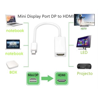 สายแปลง Mini Display Port DP to HD เอชดีเอ็มไอ Female Adapter