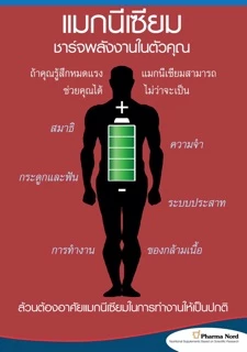 Pharma Nord Bio Magnesium ฟาร์มา นอร์ด ไบโอ แมกนีเซียม 60 เม็ด