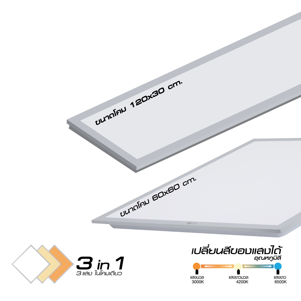 HI-TEK โคมแอลอีดีพาแนล เปลี่ยนแสง 3 แสง แบบฝัง 45W