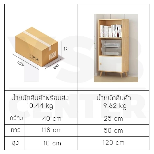 ชั้นวางของพร้อมตู้ อเนกประสงค์ สไตล์มินิมอล thumbnail 9