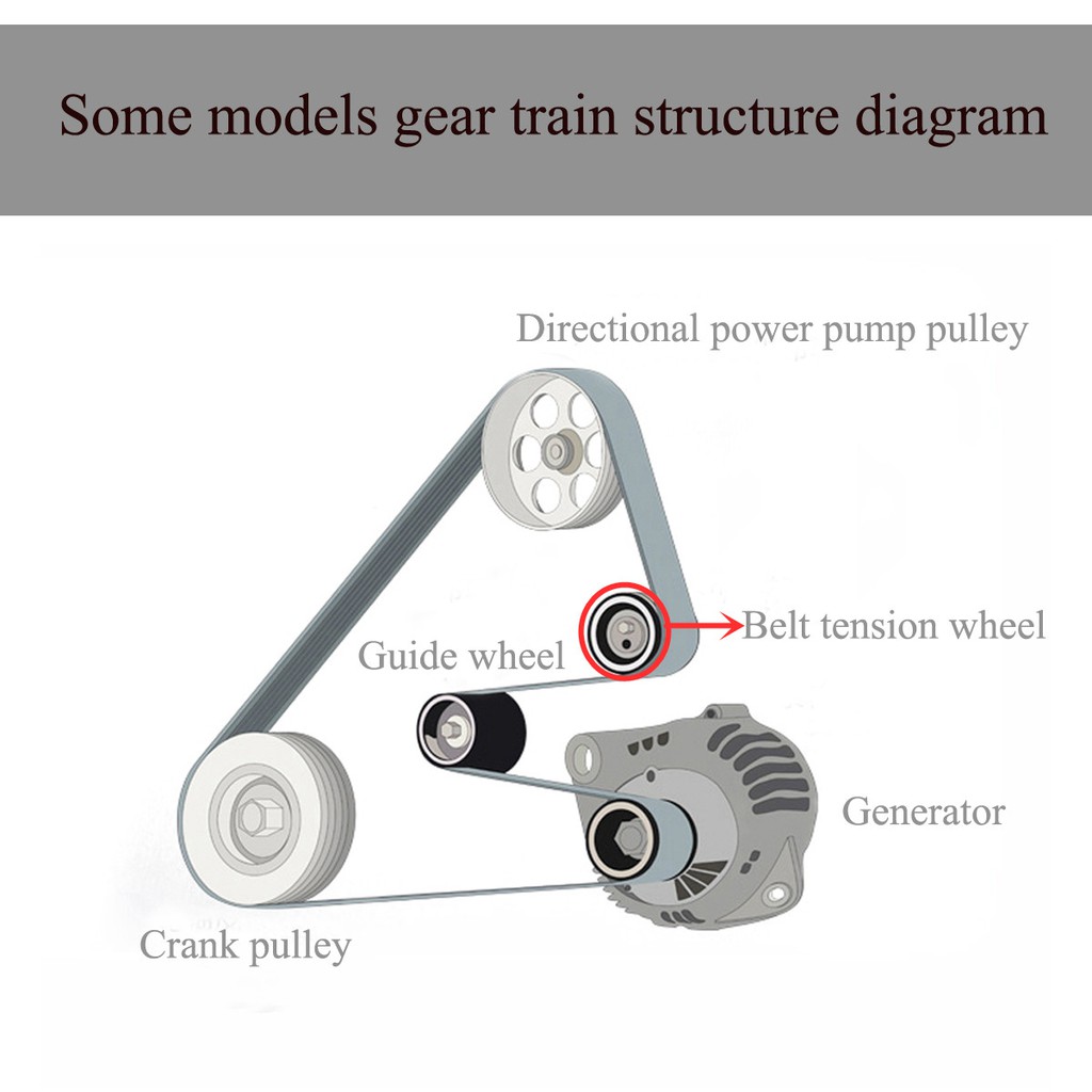 v belt tension pulley