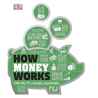 How Money Works: The Facts Visually Explained