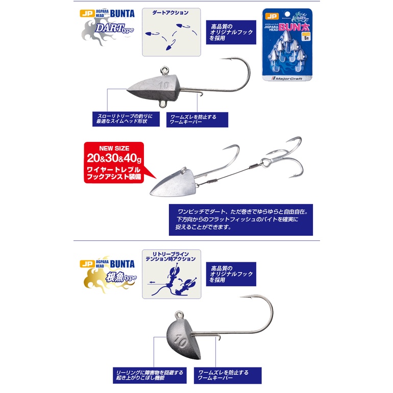 Major Craft Jig Head Negyo JPBU