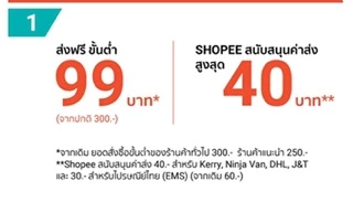 *ค่าส่งถูกที่สุด*ข้าวกล้องสันป่าตอง ปลอดสาร 1 กก.
