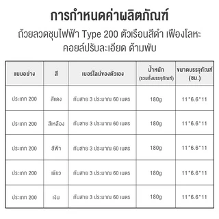 อุปกรณ์รอกล้อหมุน รอกตกปลา อุปกรณ์เสริมคันเบ็ดตกปลา น้ำหนักเบาGear Ratio 5.2:1 บ็ดตกปลาทั้งตีเหยื่อปลอม และ ตกปลา ทั่วไป