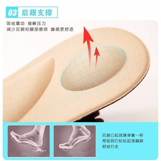 4D Shoe soles แผ่นพื้นรองเท้าลดปวดรอบทิศทาง (คละสี)