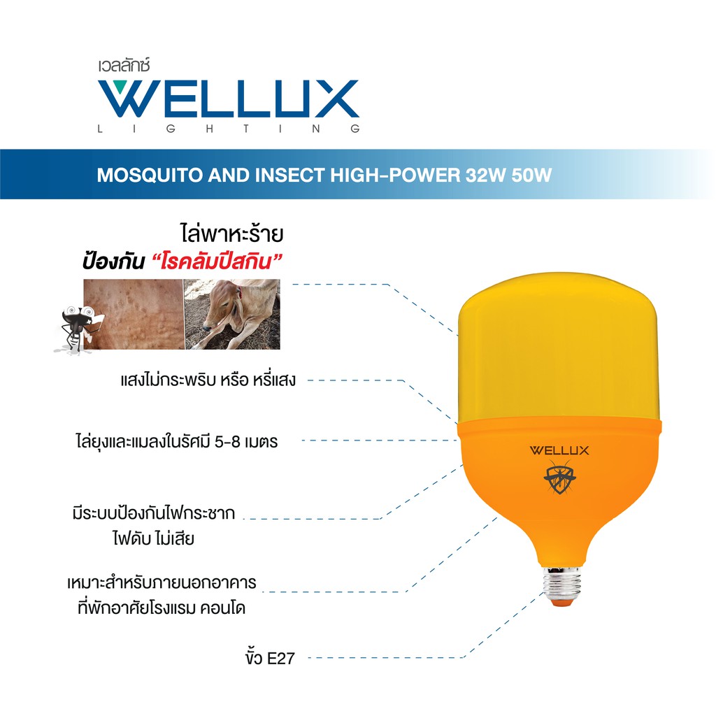 WELLUX หลอดไฟไฮวัตต์ไล่ยุงและแมลง 35W 50W ป้องกันโรคไข้เลือดออก LED HIGH WATT ANTI-MOSQUITO ขั้วE27 - รูปที่ 5