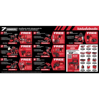 Milwaukee 7 Wonders ชุดโปรโมชั่นโหดจัด เครื่องมือช่าง M12 และ M18 ลุยงานหนักกับ 7 โปรโมชั่นเด็ดๆ