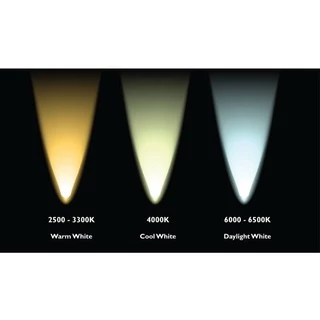 SYLVANIA หลอดไฟ LED รุ่น ToLEDo Basic Plus A80 20W E27 มีให้เลือก 3 แสง เดย์ไลท์ / วอร์มไวท์/คลูไวท์