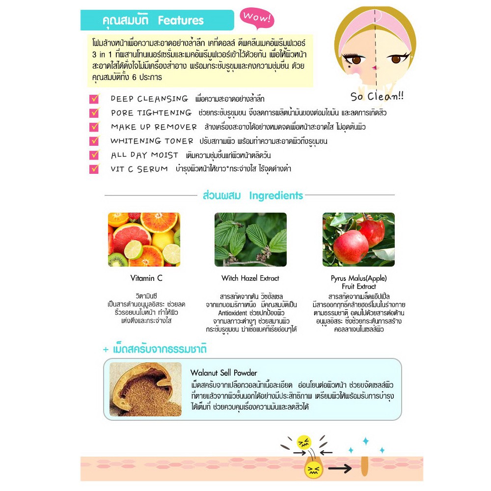 karmart Serum Foam Cleanser 100ml มี 3 สูตรให้เลือก โฟมล้างหน้า ขนาดใหญ่ 100 กรัม - รูปที่ 3