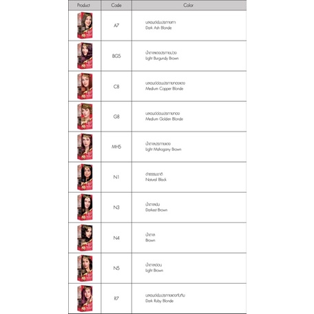 Bigen Easy'n Natural ครีมเปลี่ยนสีผม บีเง็น อีซี่ส์ แอนด์ เนเชอรัล แฮร์ คัลเลอร์ - รูปที่ 4