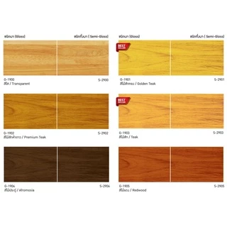 Beger สีย้อมไม้เบเยอร์ชนิดเงา/กึ่งเงา 3.785 ลิตร เบเยอร์ วูดสเตน ขนาดแกลลอน สีทาไม้ สีย้อมไม้ ภายนอก และภายใน