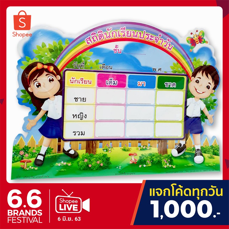 อันใหญ่ !!! บอร์ดลบได้ ป้ายแสดงสถิตินักเรียนประจำวัน ขนาด(50*36cm.) ฟรี!! ไวท์บอร์ด 1ด้าม