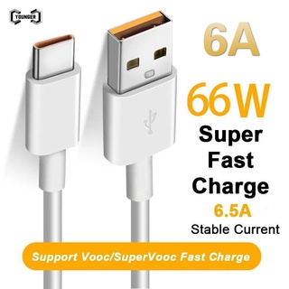 สายชาร์จ USB Type-C 6.5A 65W Super แบบชาร์จเร็ว