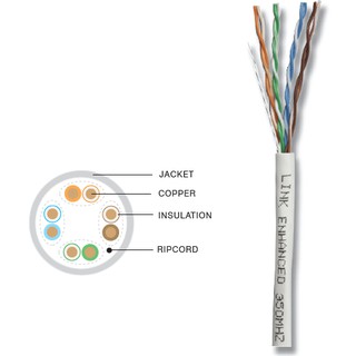 สายแลนภายในอาคาร Cat5 Link 100 เมตร Us9015-1