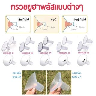 กรวยปั๊มนมไซส์พิเศษ​ เบอร์​ 13 ถึง​ 36​ youha plus