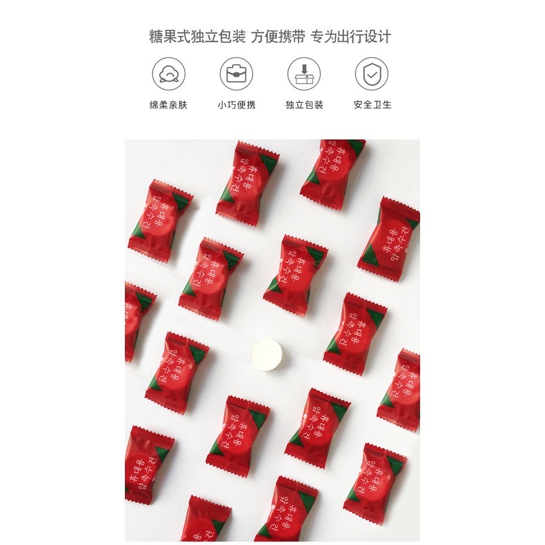 CMJ-02 【แพ็ค】ผ้าขนหนูอัดเม็ด Cotton ขนาดเล็ก ผ้าอัดเม็ด อเนกประสงค์ แบบใช้แล้วทิ้ง ขนาด 18x20 ซม. - รูปที่ 3