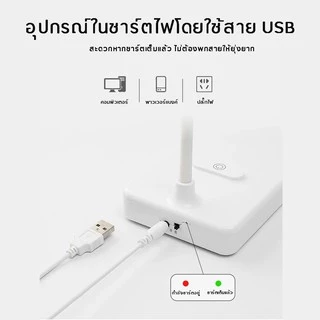 I-HOMEE โคมไฟอ่านหนังสือ โคมไฟตั้งโต๊ะ โคมไฟโต๊ะทำงานLED(สไตล์ญี่ปุ่น)