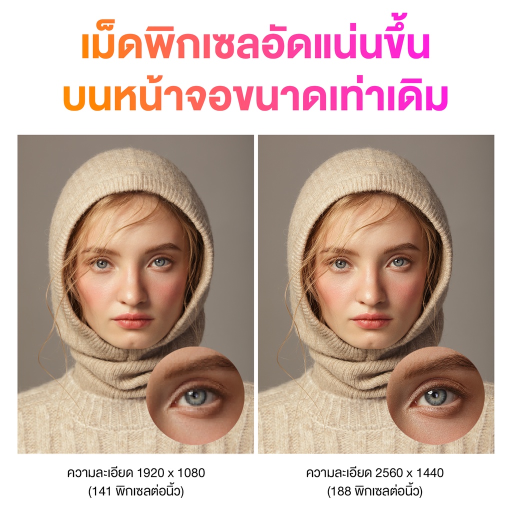 จอโน้ตบุ๊ค 15.6 จอสีตรง IPS Pro Creator 2K 165Hz 100% DCI-P3 (40 pin)