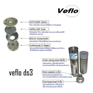 ปั๊มบาดาล ปั๊มน้ำ วีโฟ submersible pumps veflo รุ่น ds3