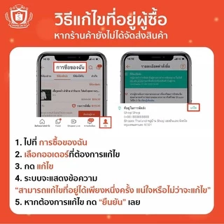 กล่องรักวัยใส เล่ม 1 - 20 ( หนังสือการ์ตูน มือหนึ่ง) by unotoon