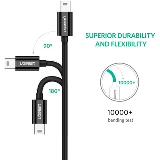 UGREEN รุ่น 50445 สายกล้องรถยนต์ Mini USB to USB C รองรับ Thunderbolt 3 USB 2.0 Nickel-Plated