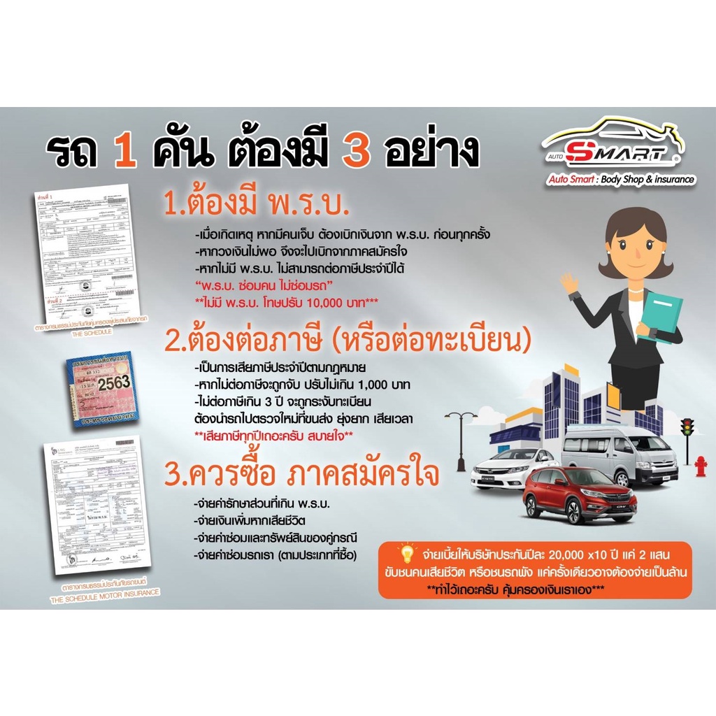 พรบ รถยนต์ เก๋ง กระบะ 4 ประตู แคป หัวเดียว พรบ ออนไลน์ ราคาดี ไม่มีบวกเพิ่ม ประกันดี เคลมง่าย  ประกันภัย