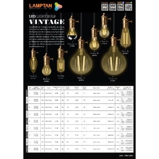Lamptan หลอดไฟ จำปา LED Vintage Vivid 3W E14 2700K