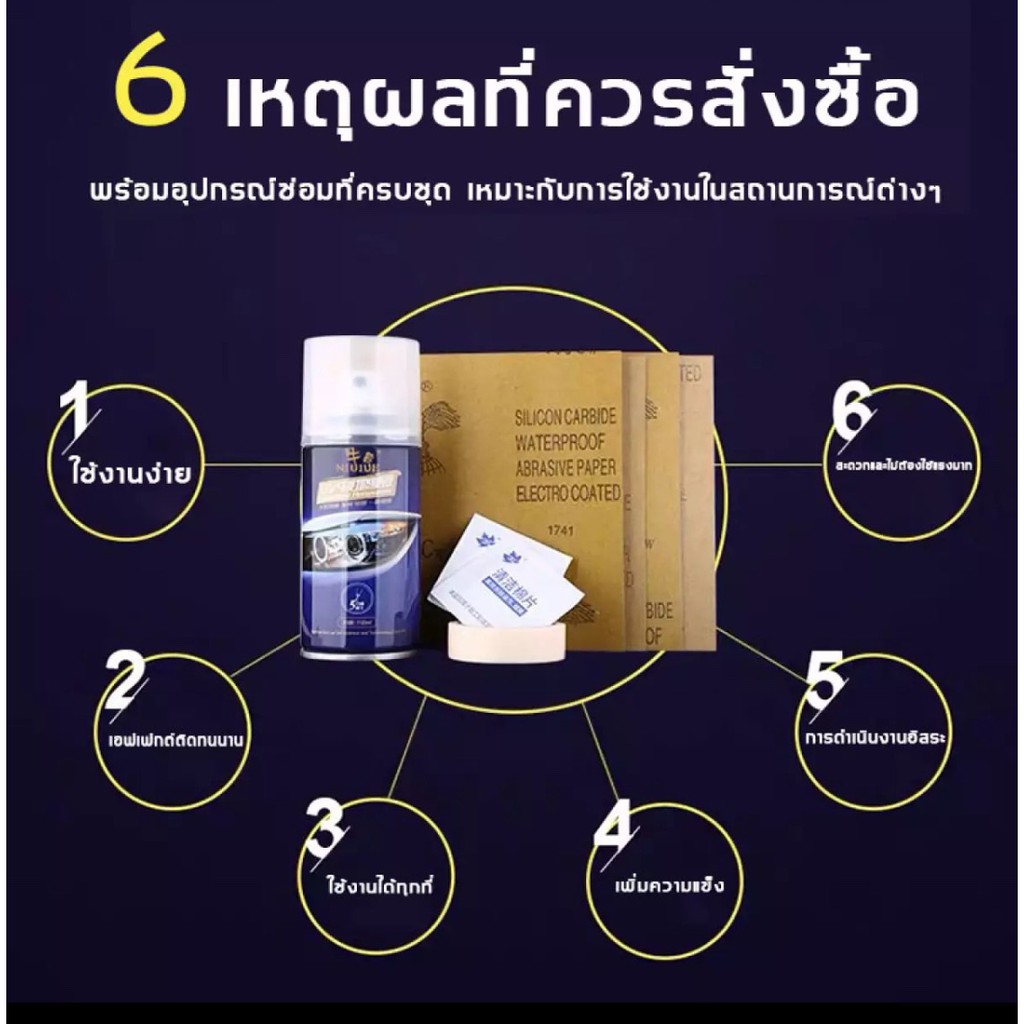 น้ำยาขัดไฟหน้า เคลือบไฟหน้า DELAISHI ขนาด 200ml ช่วยแก้ปัญหาไฟหน้าเหลือง ไฟหน้าหมอง รอยขีดข่วน ใช้งานง่ายเพียง 3 นาที - รูปที่ 2