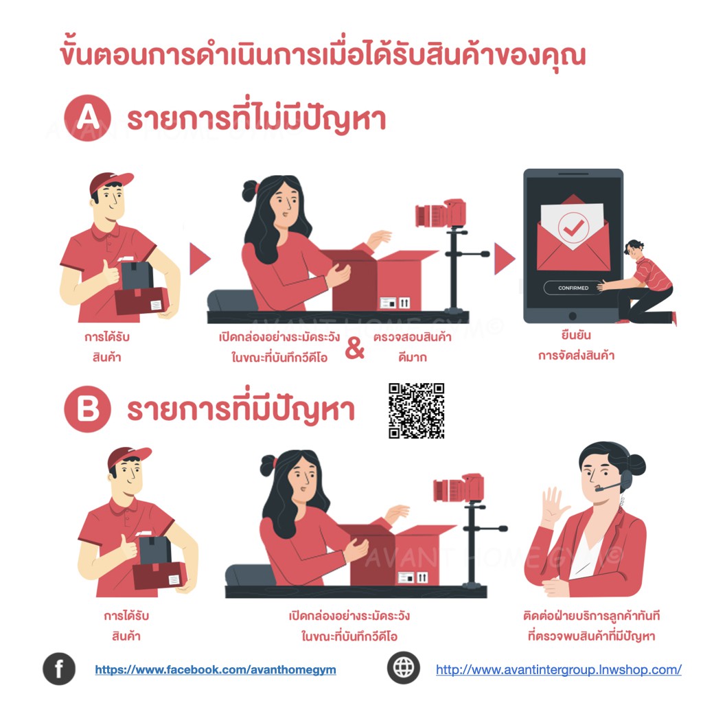 พรมยางรองเครื่องออกกำลังกาย Fitness equipment mat (สีดำ) ฟรีส่ง - รูปที่ 3