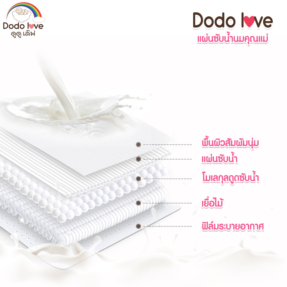DODOLOVE แผ่นซับน้ำนมแม่ 30 ชิ้น แผ่นซับน้ำนม แบบบางพิเศษและมาตรฐาน นุ่มและสบาย #8
